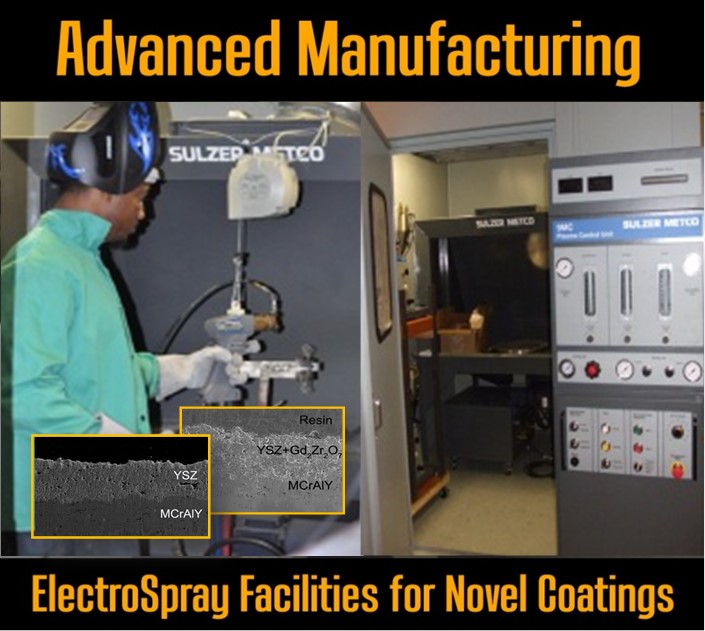 Electrospray Facility 