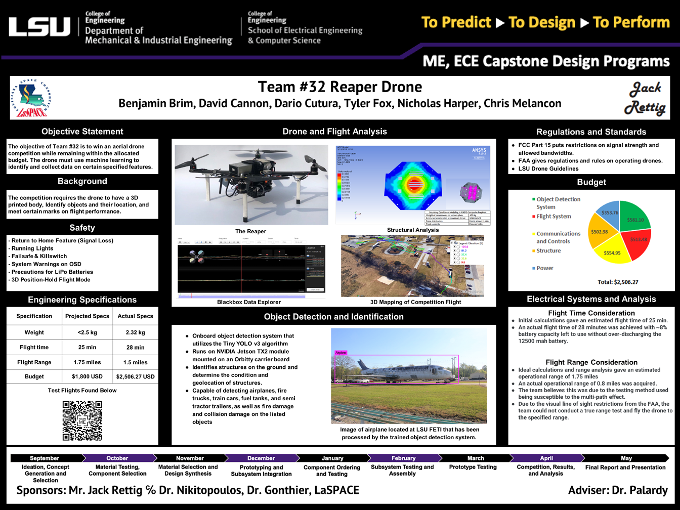 Project 32: Areal Drone "Hawk"