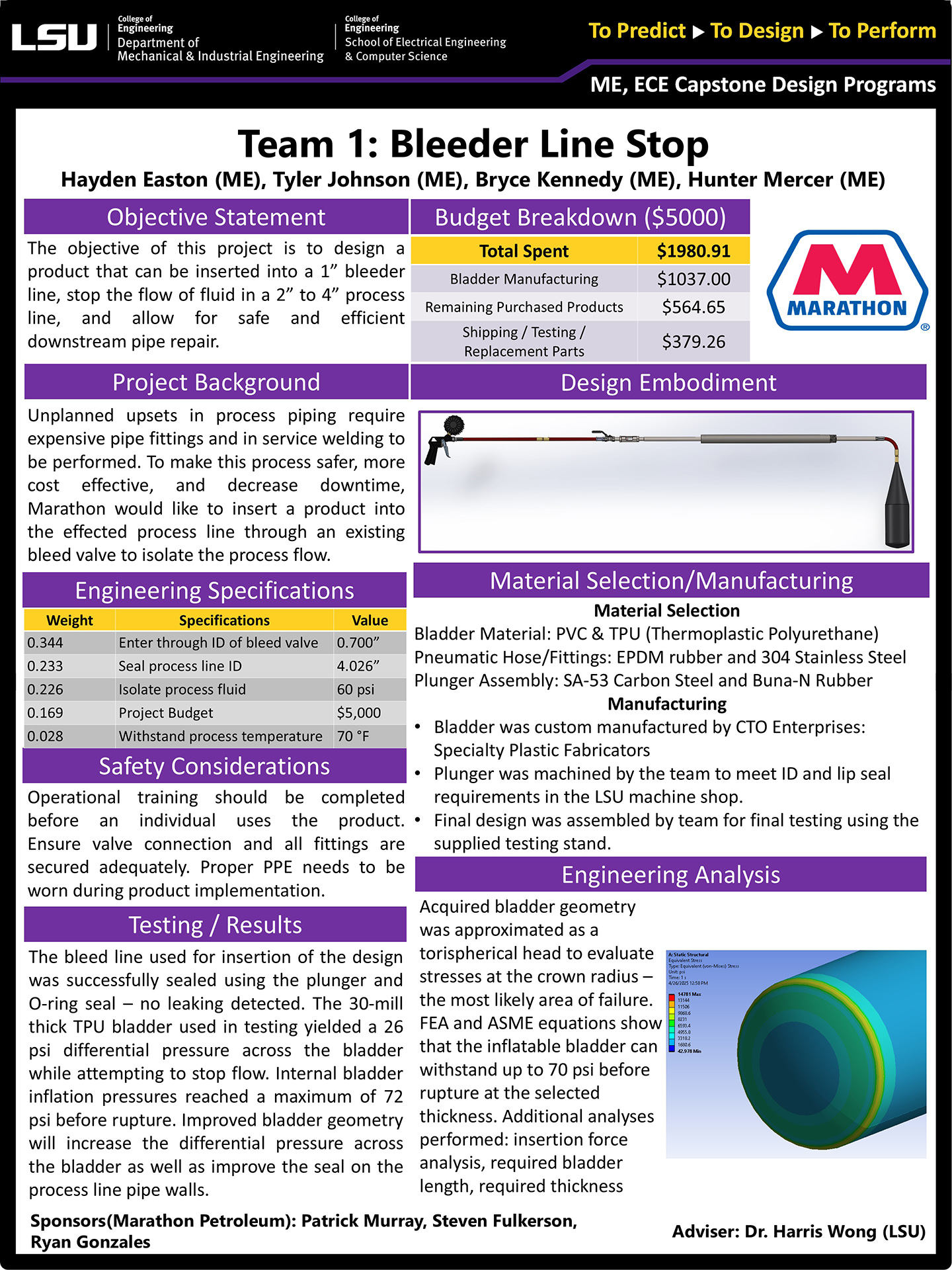 Bleeder Line Stop Poster Project 1: Bleeder Line Stop (2025)
