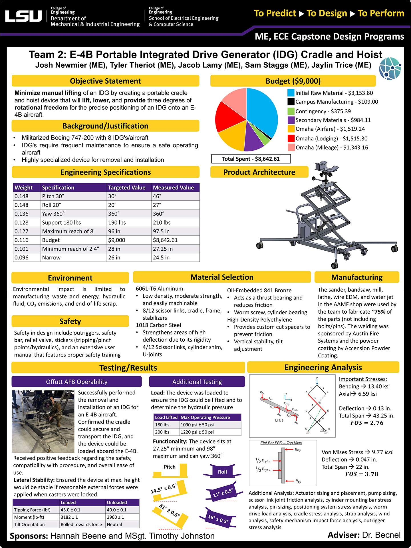 E-4B Portable Integrated Drive Generator (IDG) Cradle and Hoist Poster Project 2: E-4B Portable Integrated Drive Generator (IDG) Cradle and Hoist (2025)
