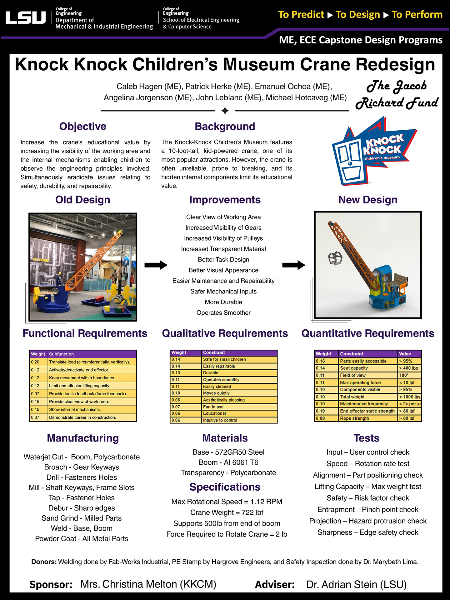 Knock Knock Children's Museum Crane Redesign/Rebuild Poster Project 4: Knock Knock Children's Museum Crane Redesign/Rebuild (2025)