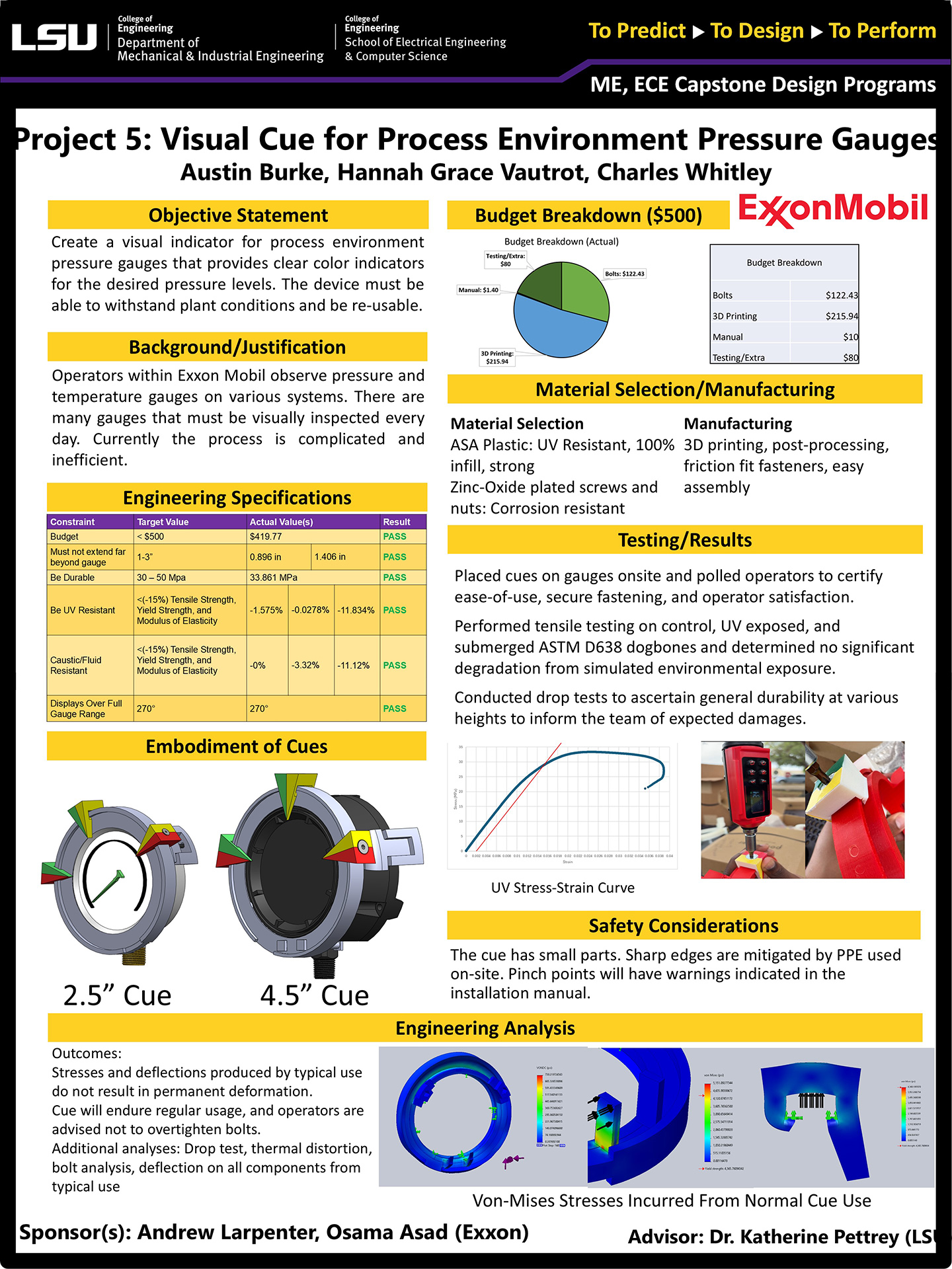 Visual Cue for Process Environment Pressure Gauges Poster Project 5: Visual Cue for Process Environment Pressure Gauges (2025)