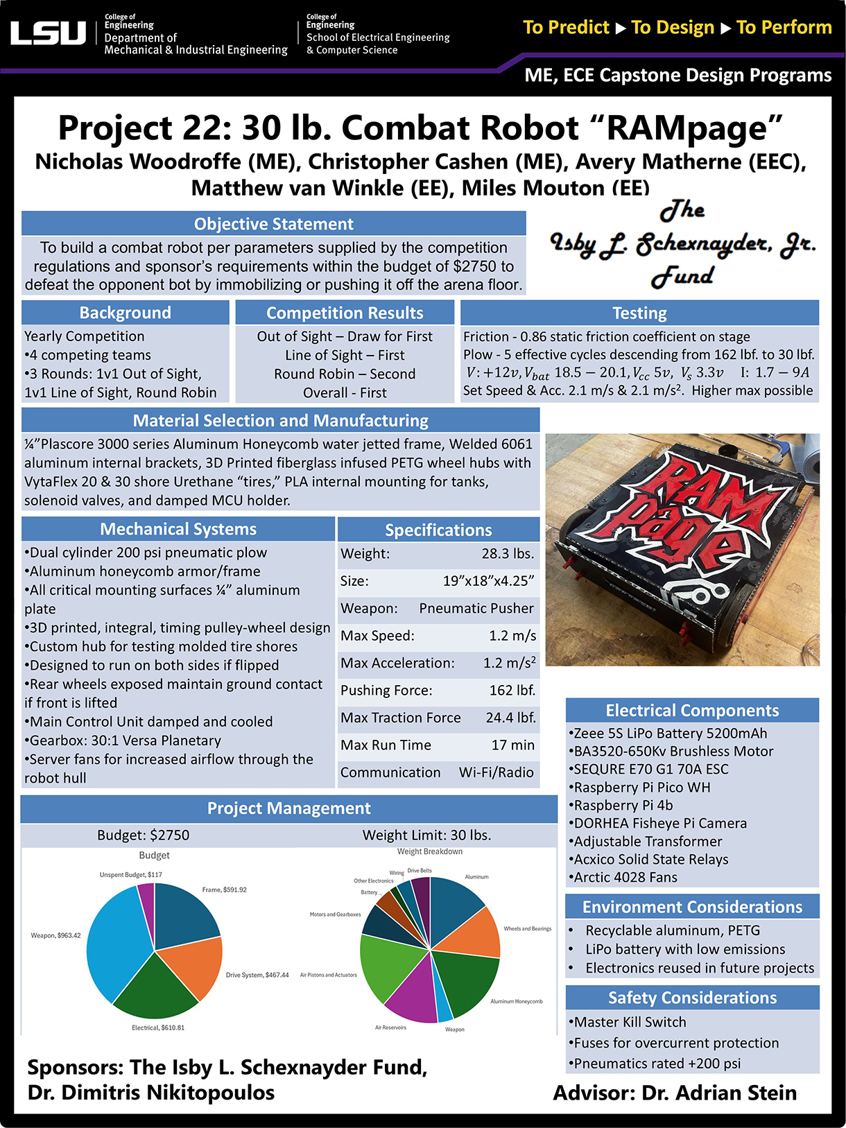 30lb Combat Robot 2 “RAMpage” Project 22: 30lb Combat Robot 2 “RAMpage” (2025)