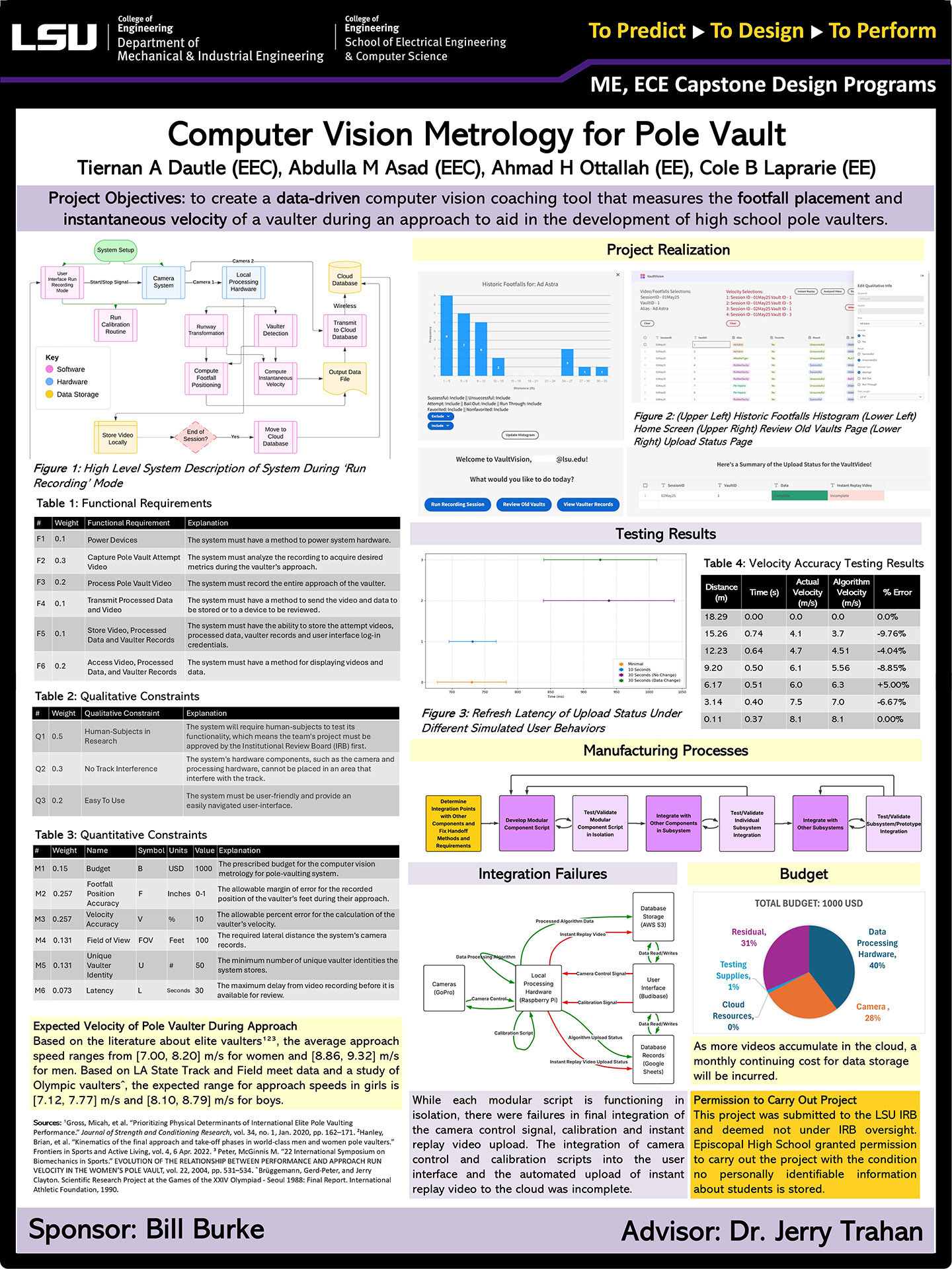Computer Vision Metrology for Pole Vault Poster Project 62: Computer Vision Metrology for Pole Vault (2025)