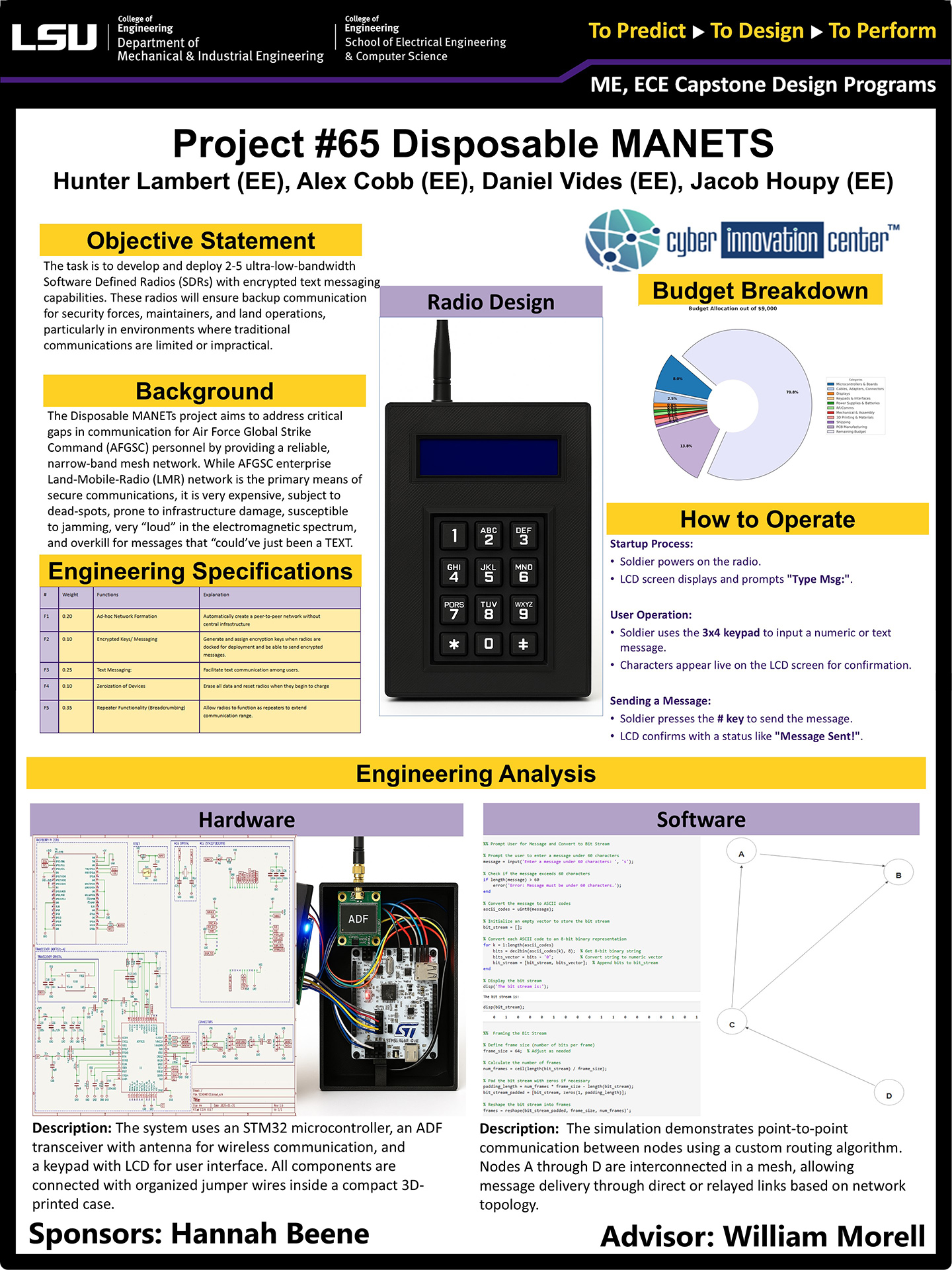 Disposable MANETs Poster Project 65: Disposable MANETs (2025)